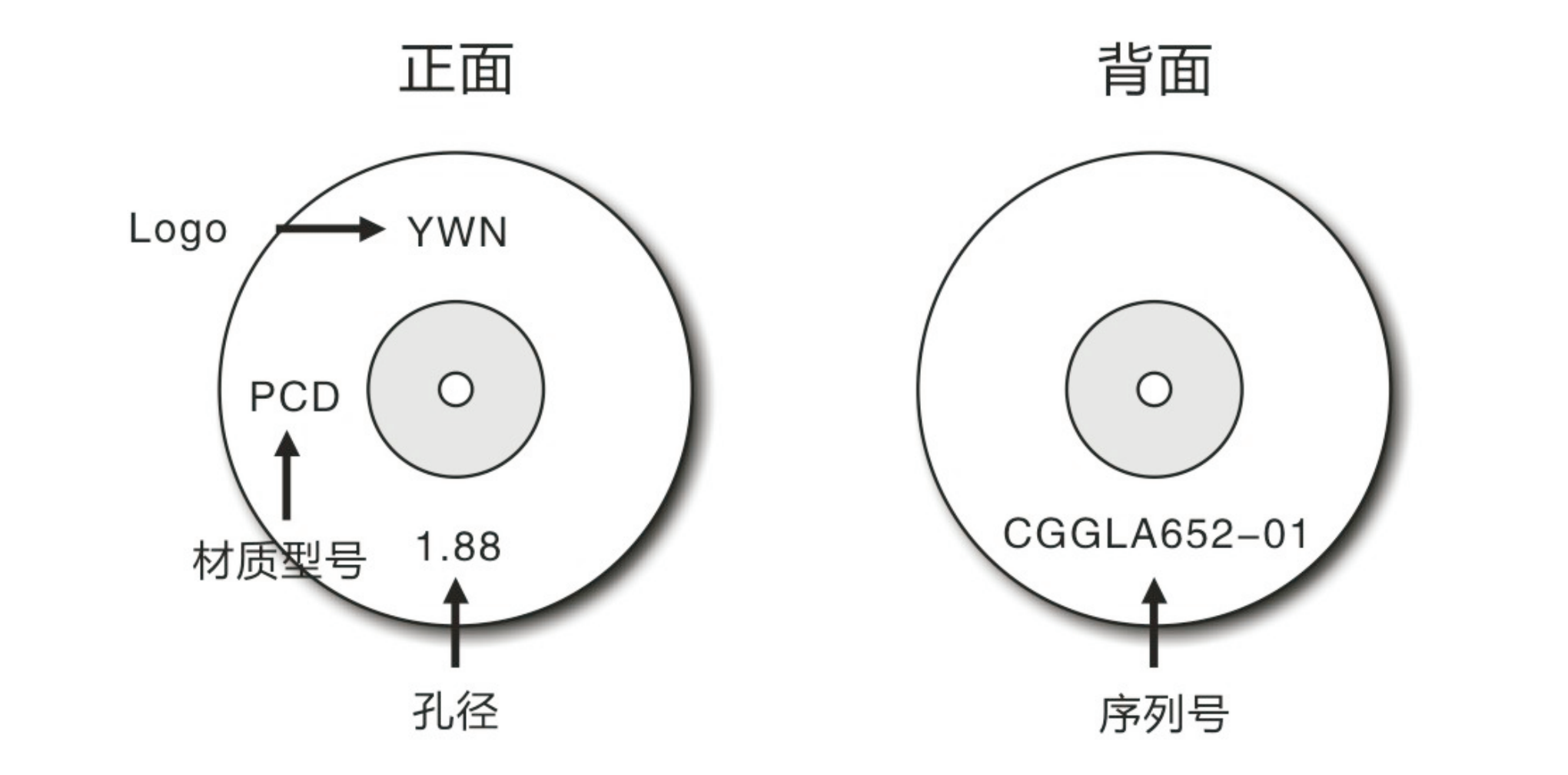 打标说明-中文.jpg